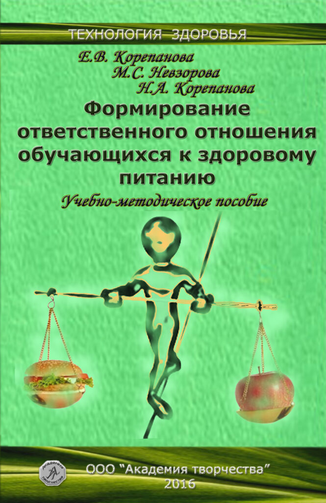 Главная