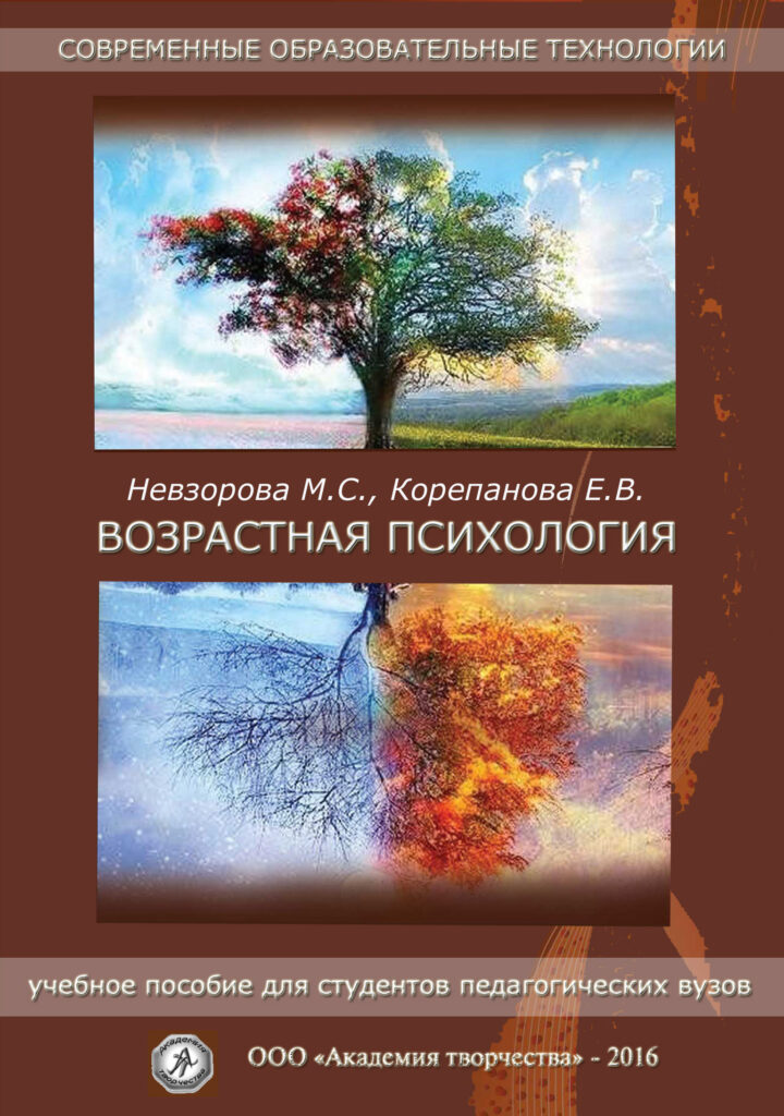 Главная