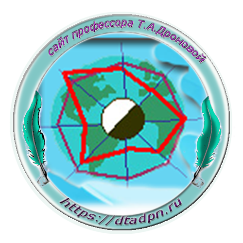 Главная